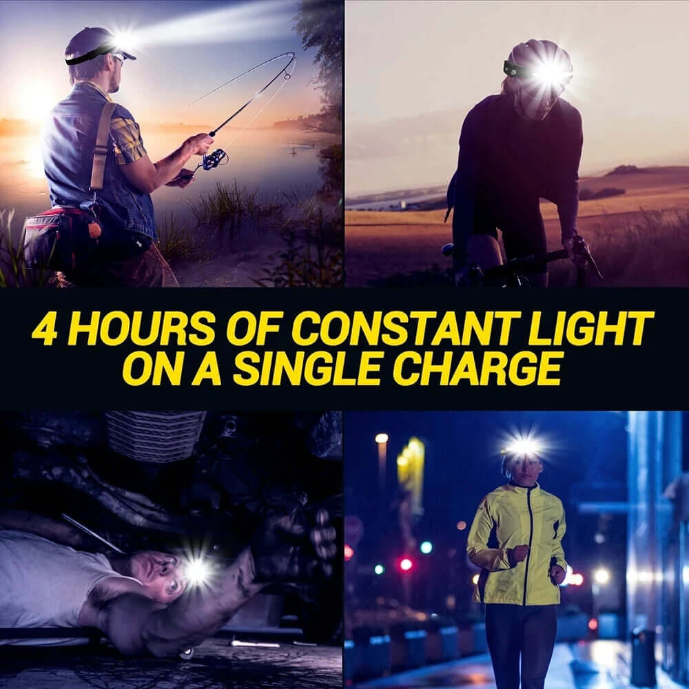 MUCITUP Headlamp USB Rechargeable LED Waterproof, Motion Sensor Camping/Hiking Light - Image 10