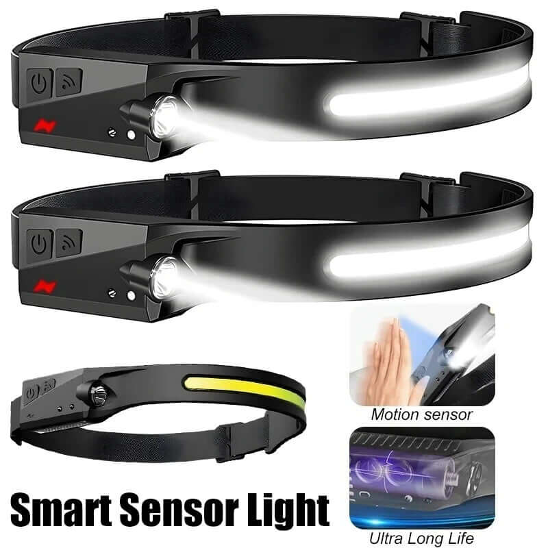 MUCITUP Headlamp USB Rechargeable LED Waterproof, Motion Sensor Camping/Hiking Light - Image 8
