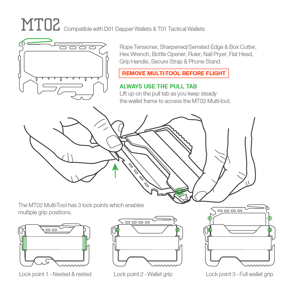 DANGO T01t TACTICAL WALLET BUNDLE - Image 4